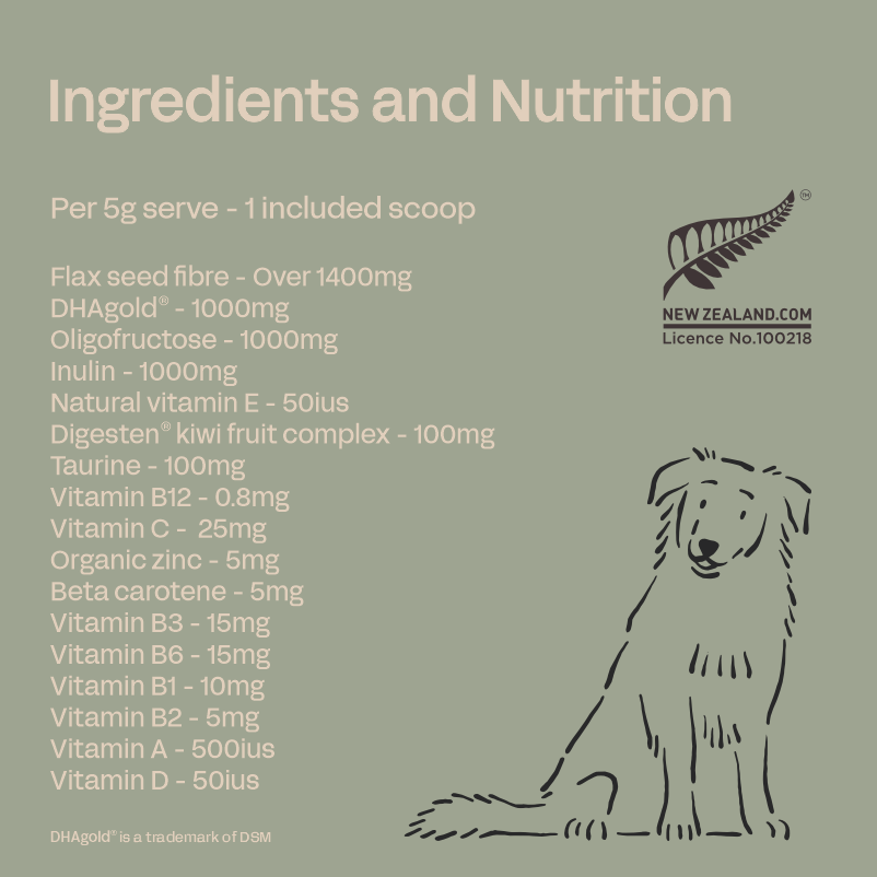 Canine Multivits - Essential Vitamin & Mineral Supplement for Dogs