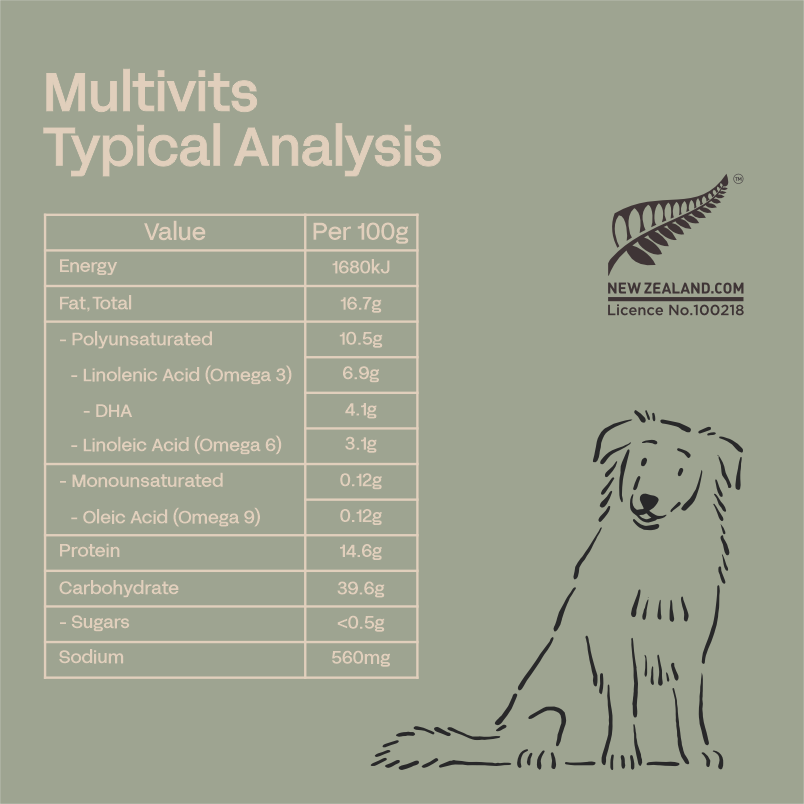 Canine Multivits - Essential Vitamin & Mineral Supplement for Dogs